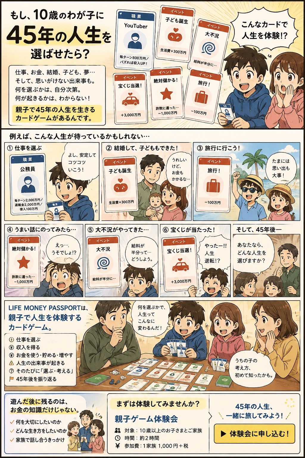 漫画。10歳の子どもが職業カードで公務員を選び、結婚して子どもが生まれ、旅行に行き、うまい話で詐欺に遭い、大不況で給料が半分になり、宝くじが当たる。45年後、あなたならどんな人生を選びますかと問いかける。